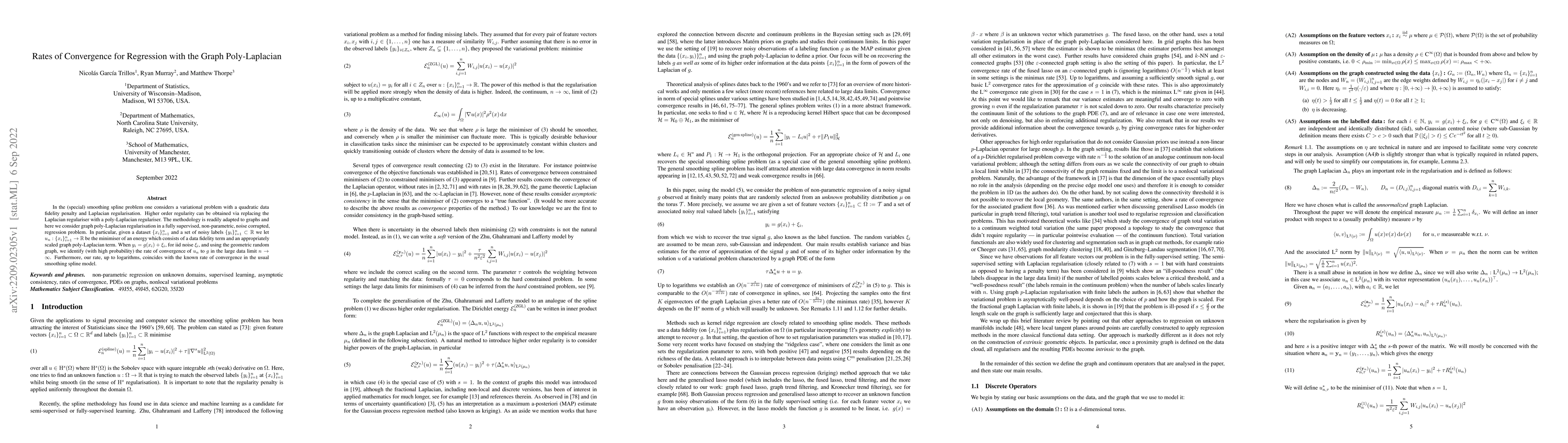 Thumbnail for Rates of Convergence for Regression with the Graph Poly-Laplacian