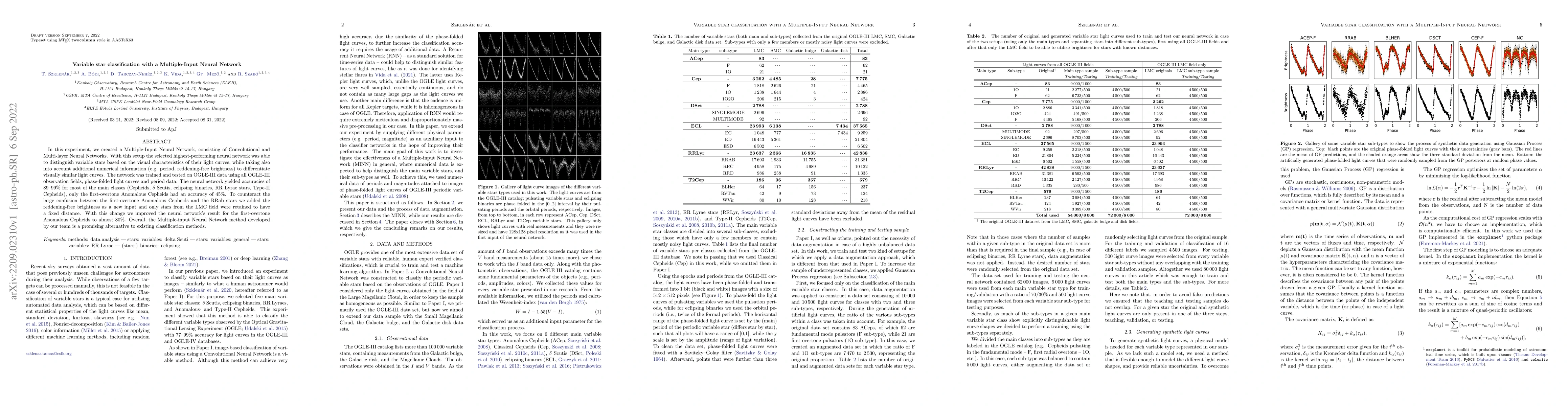 Thumbnail for Variable star classification with a Multiple-Input Neural Network