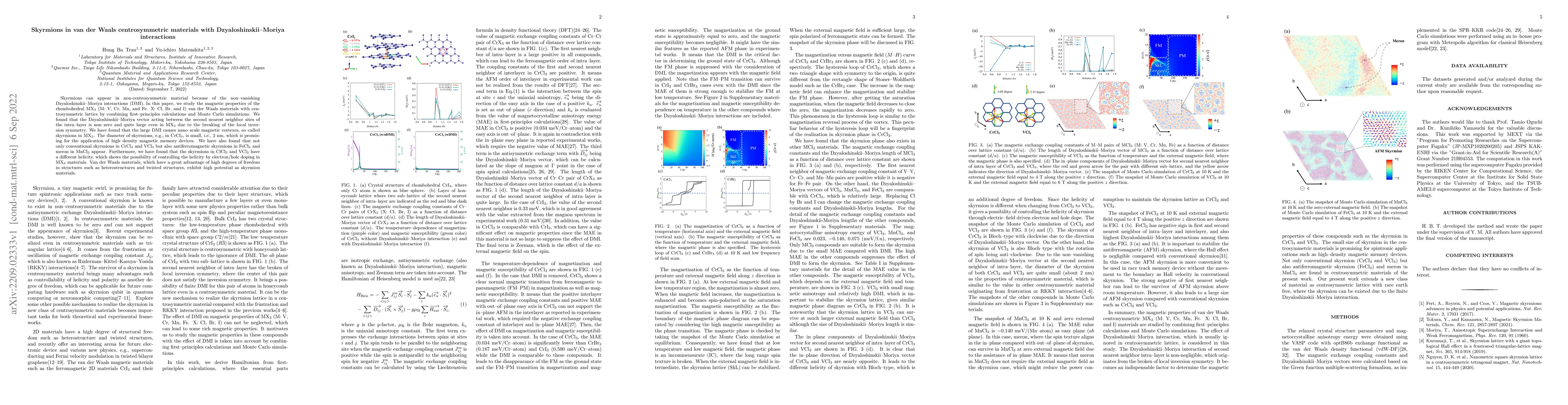 Thumbnail for Skyrmions in van der Waals centrosymmetric materials with
  Dzyaloshinskii-Moriya interactions