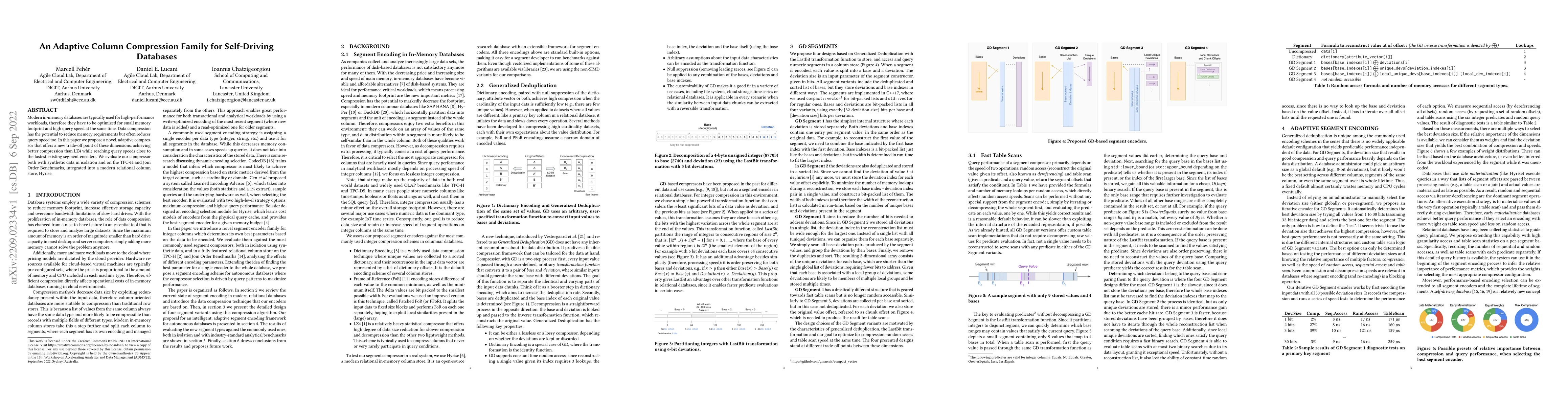 Thumbnail for An Adaptive Column Compression Family for Self-Driving Databases