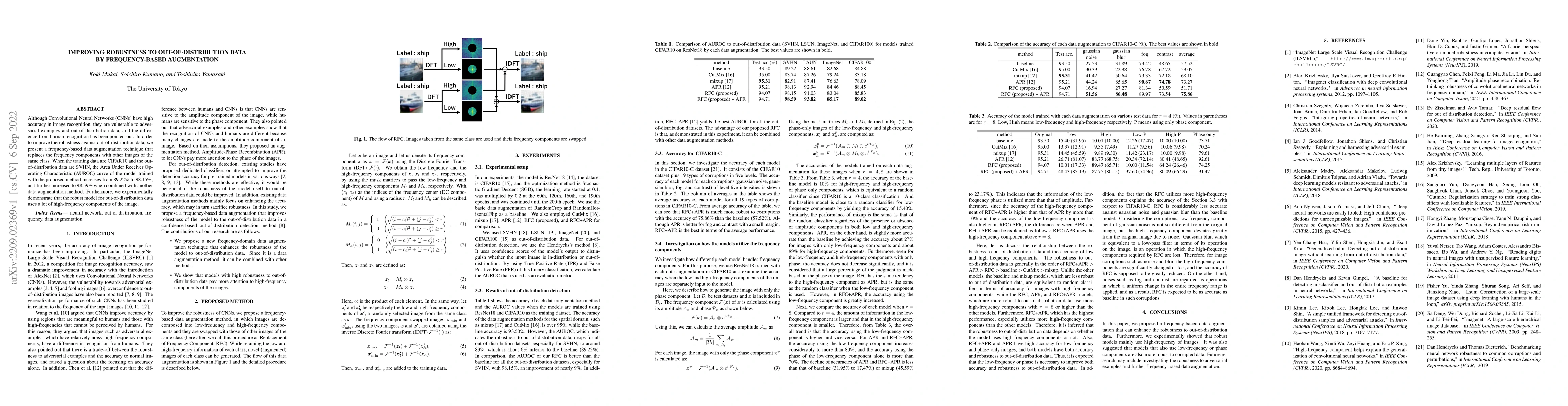 Thumbnail for Improving Robustness to Out-of-Distribution Data by Frequency-based
  Augmentation