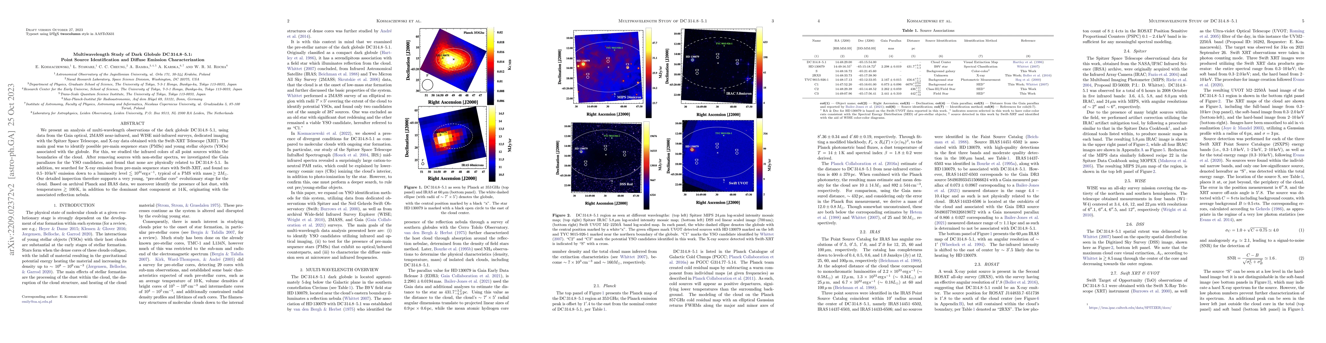 Thumbnail for Multiwavelength Study of Dark Globule DC 314.8-5.1: Point Source
  Identification and Diffuse Emission Characterization