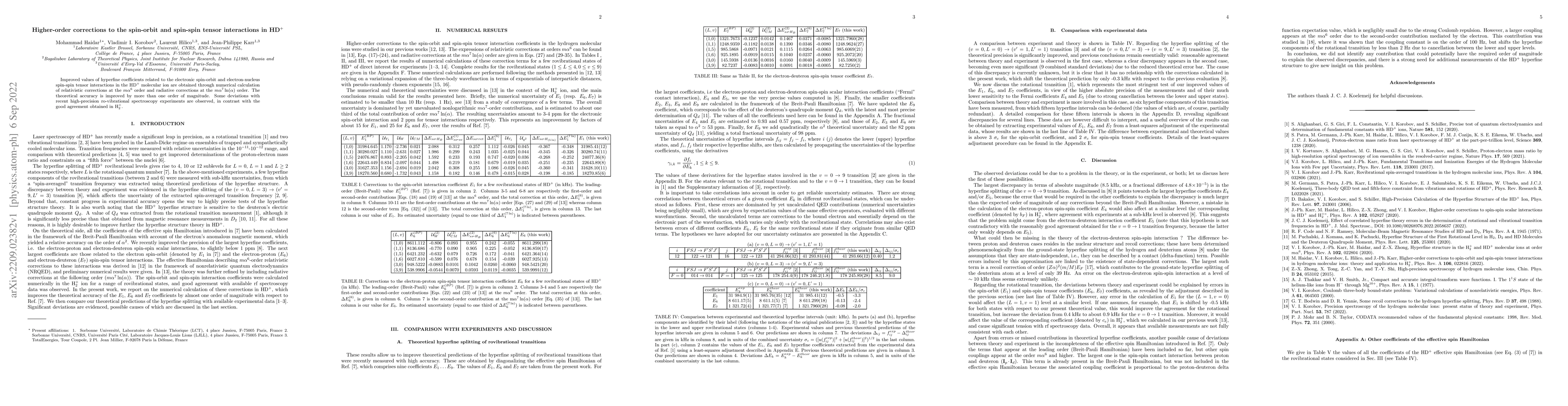 Thumbnail for Higher-order corrections to the spin-orbit and spin-spin tensor
  interactions in HD$^+$