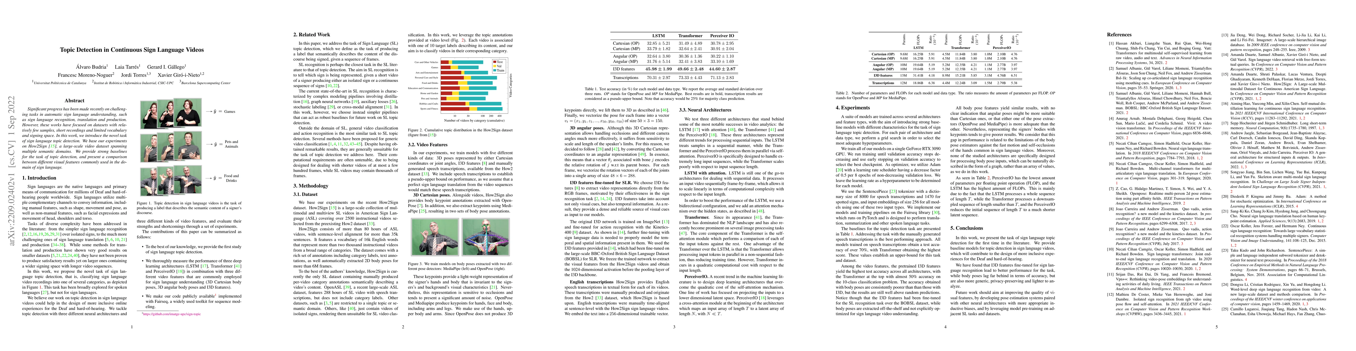 Thumbnail for Topic Detection in Continuous Sign Language Videos