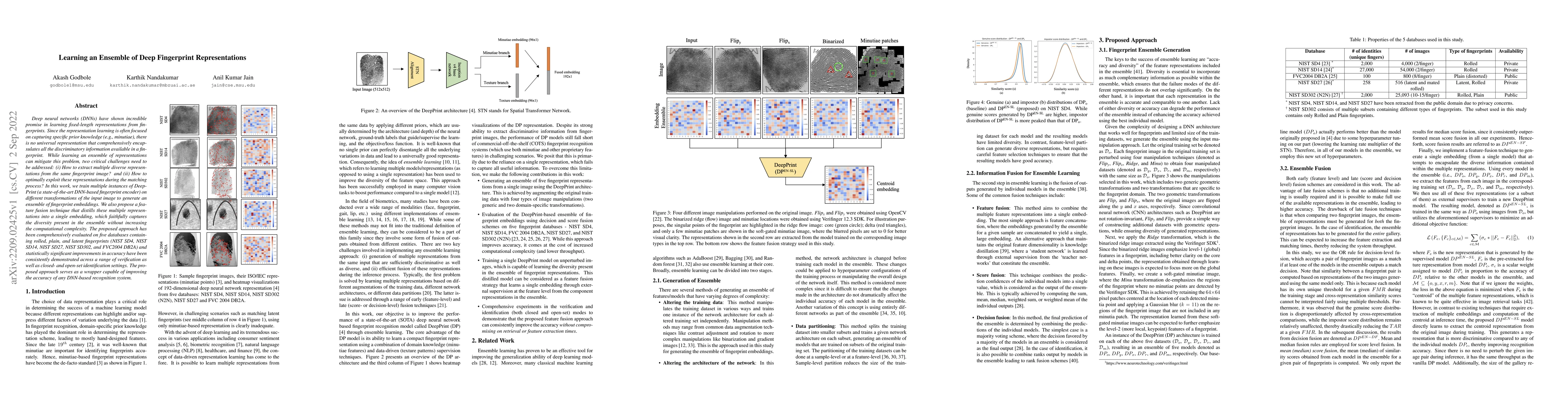 Thumbnail for Learning an Ensemble of Deep Fingerprint Representations