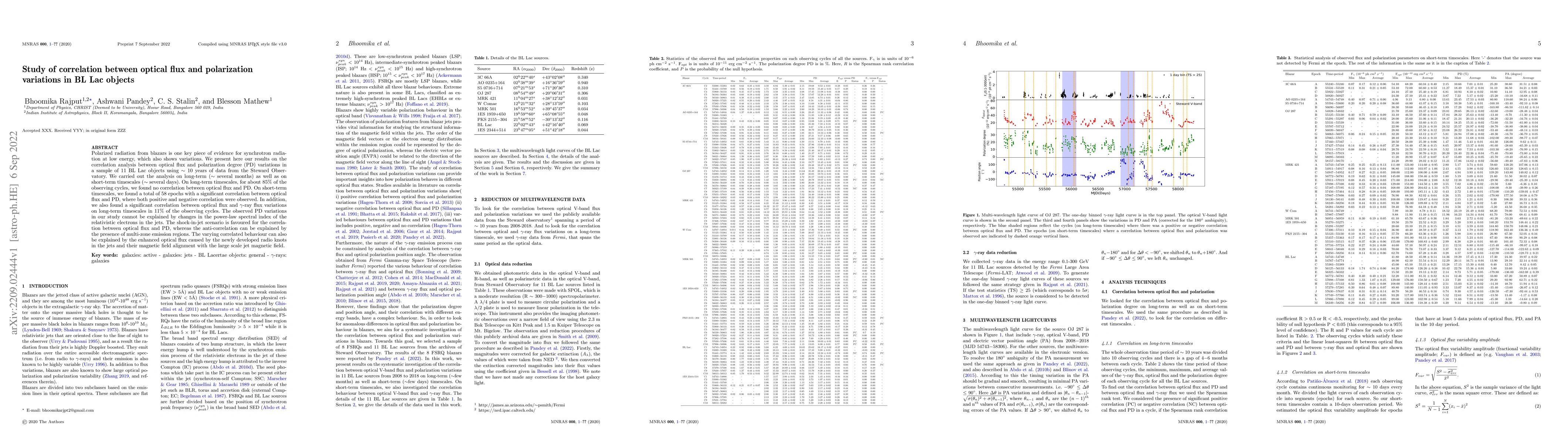 Thumbnail for Study of correlation between optical flux and polarization variations in
  BL Lac objects