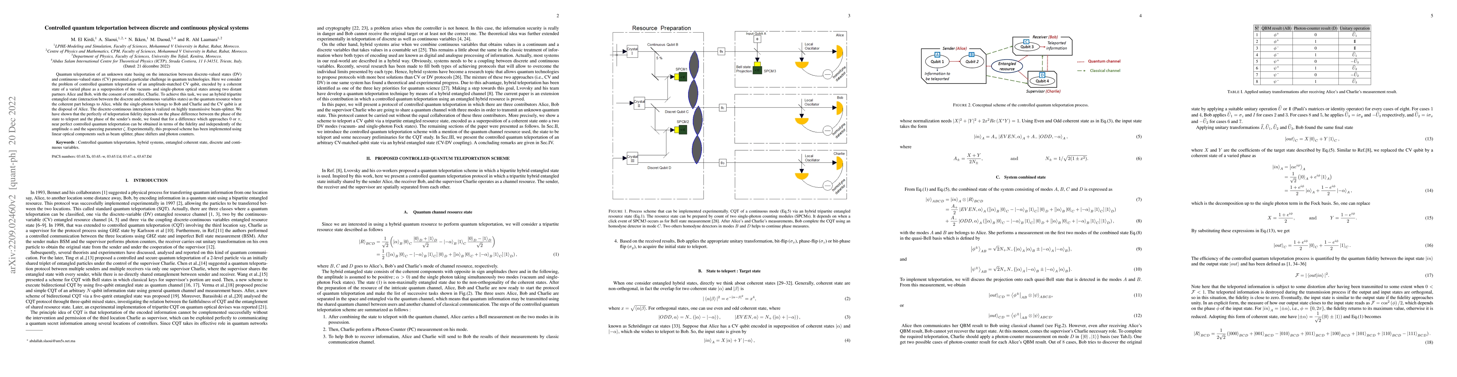 Thumbnail for Controlled quantum teleportation between discrete and continuous
  physical systems