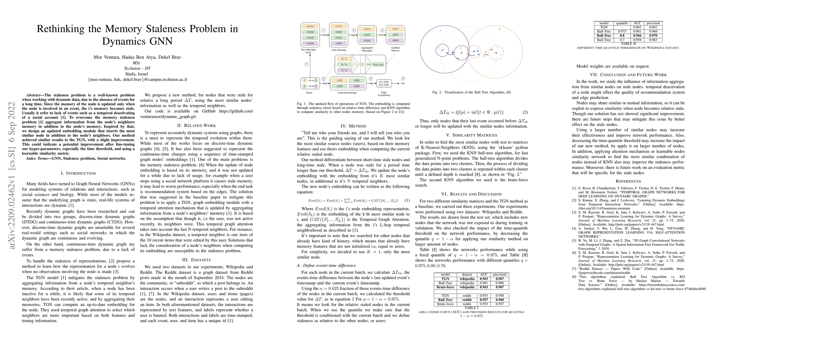 Thumbnail for Rethinking The Memory Staleness Problem In Dynamics GNN