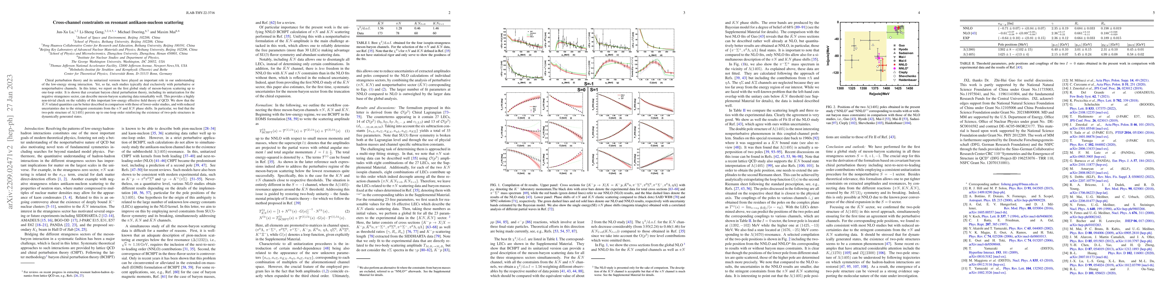 Thumbnail for Cross-channel constraints on resonant antikaon-nucleon scattering