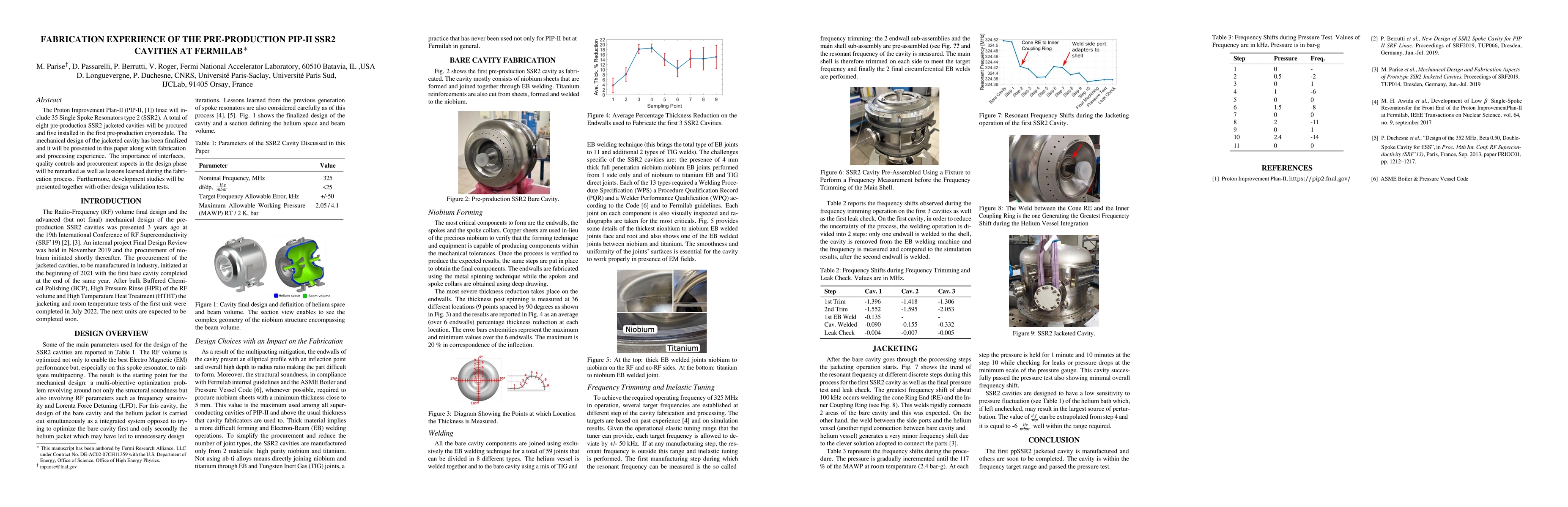 Thumbnail for Fabrication experience of the pre-production PIP-II SSR2 cavities at
  Fermilab