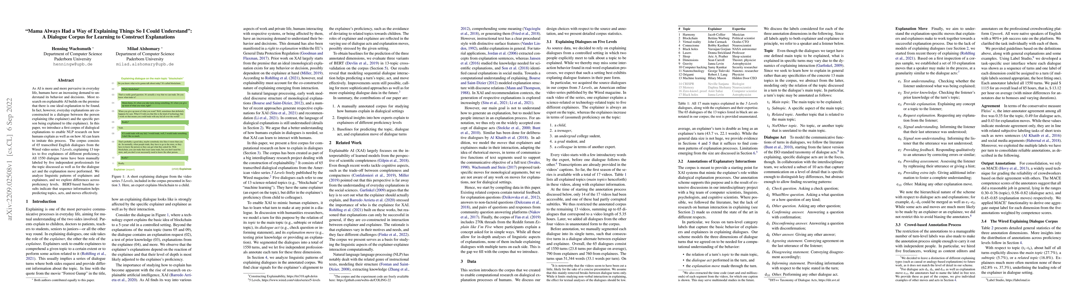 Thumbnail for "Mama Always Had a Way of Explaining Things So I Could Understand'': A
  Dialogue Corpus for Learning to Construct Explanations
