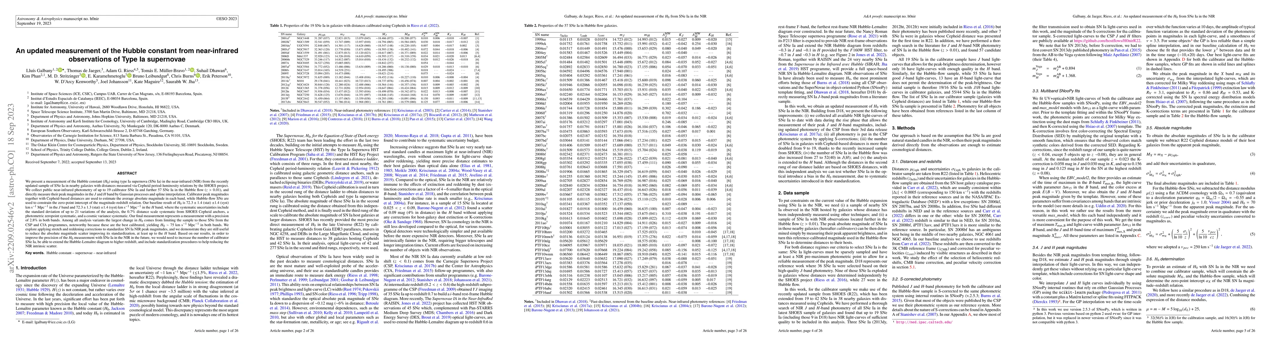 Thumbnail for An updated measurement of the Hubble constant from near-infrared
  observations of Type Ia supernovae