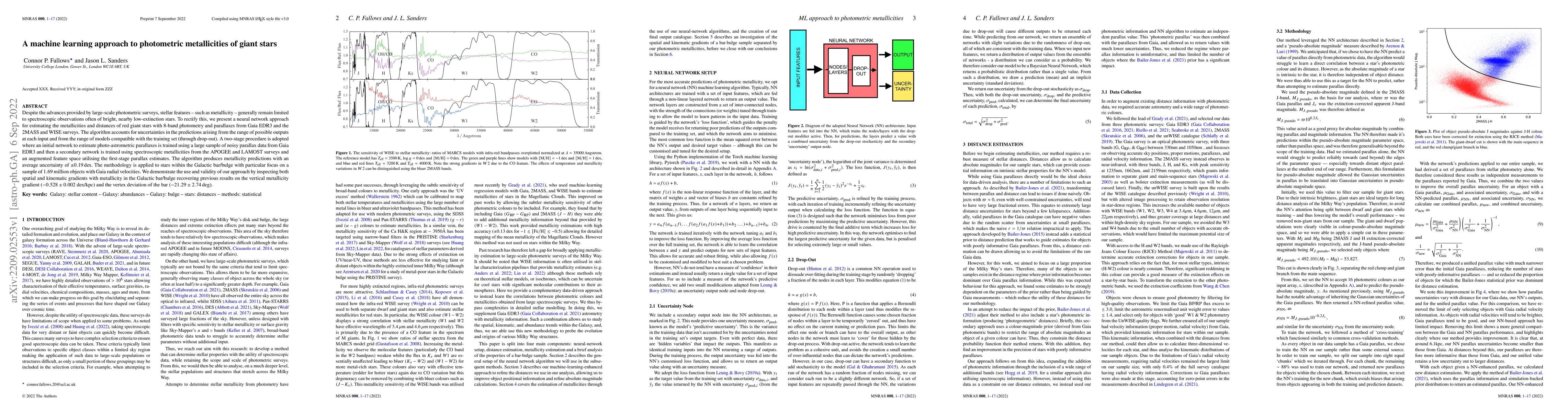 Thumbnail for A machine learning approach to photometric metallicities of giant stars