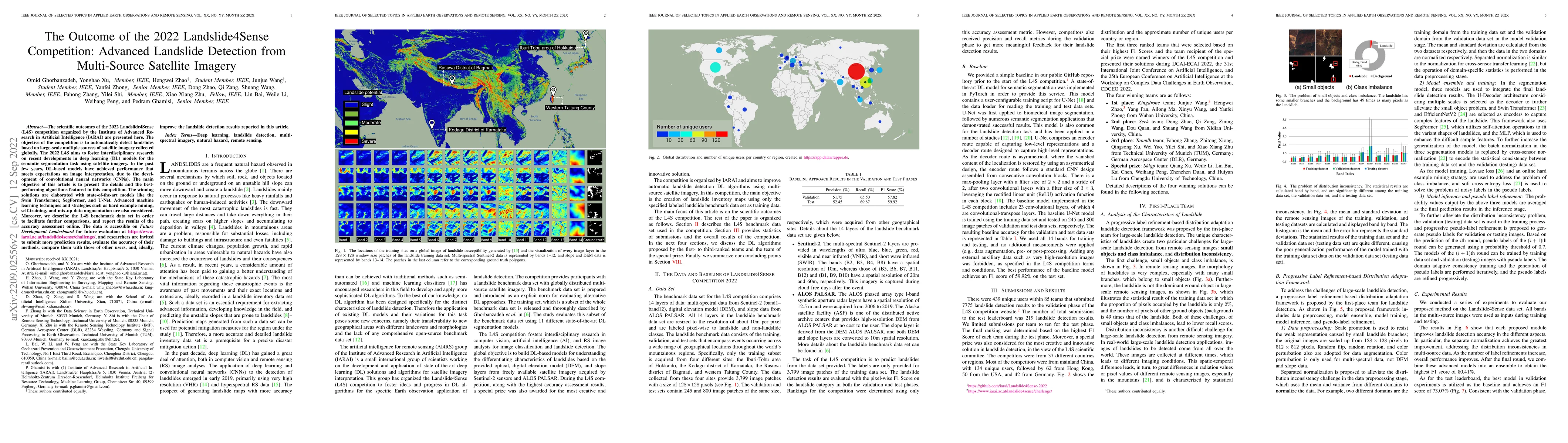 Thumbnail for The Outcome of the 2022 Landslide4Sense Competition: Advanced Landslide
  Detection from Multi-Source Satellite Imagery