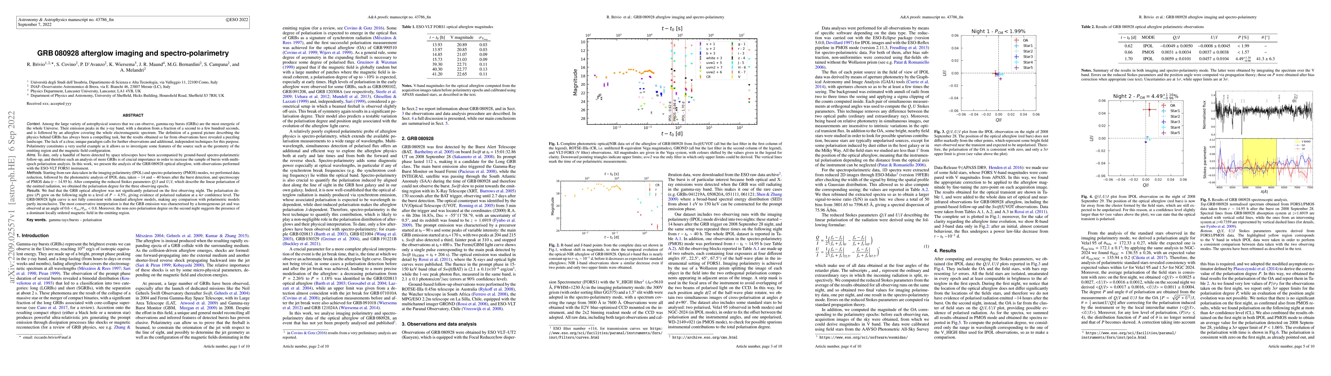 Thumbnail for GRB 080928 afterglow imaging and spectro-polarimetry
