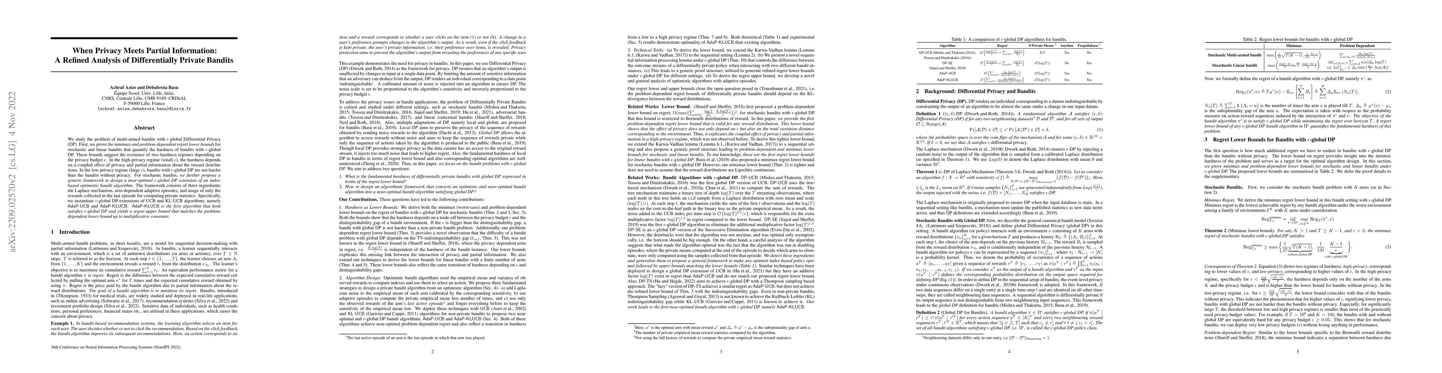 Thumbnail for When Privacy Meets Partial Information: A Refined Analysis of
  Differentially Private Bandits