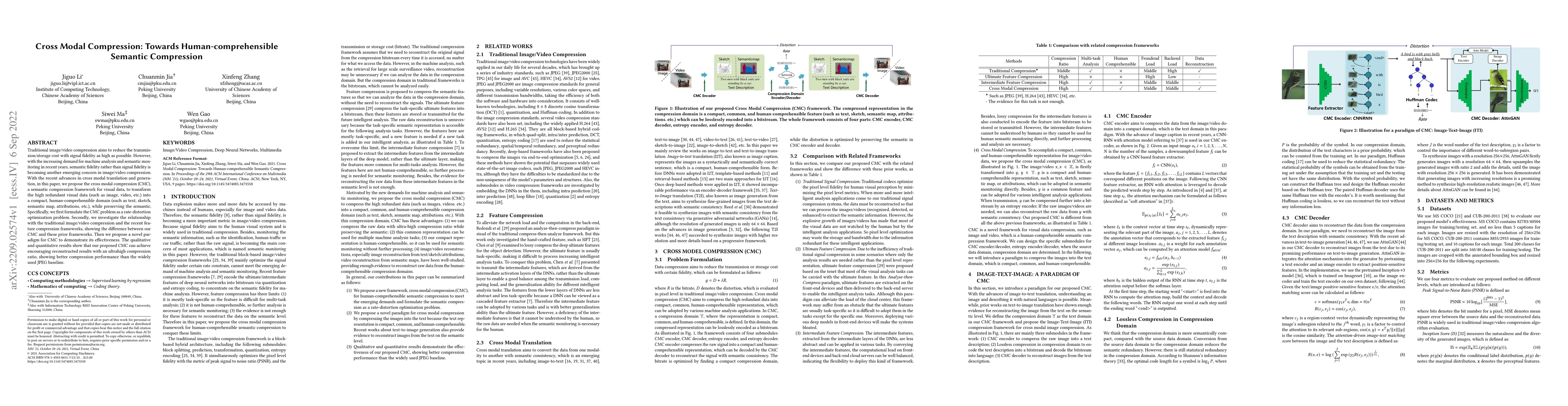 Thumbnail for Cross Modal Compression: Towards Human-comprehensible Semantic
  Compression