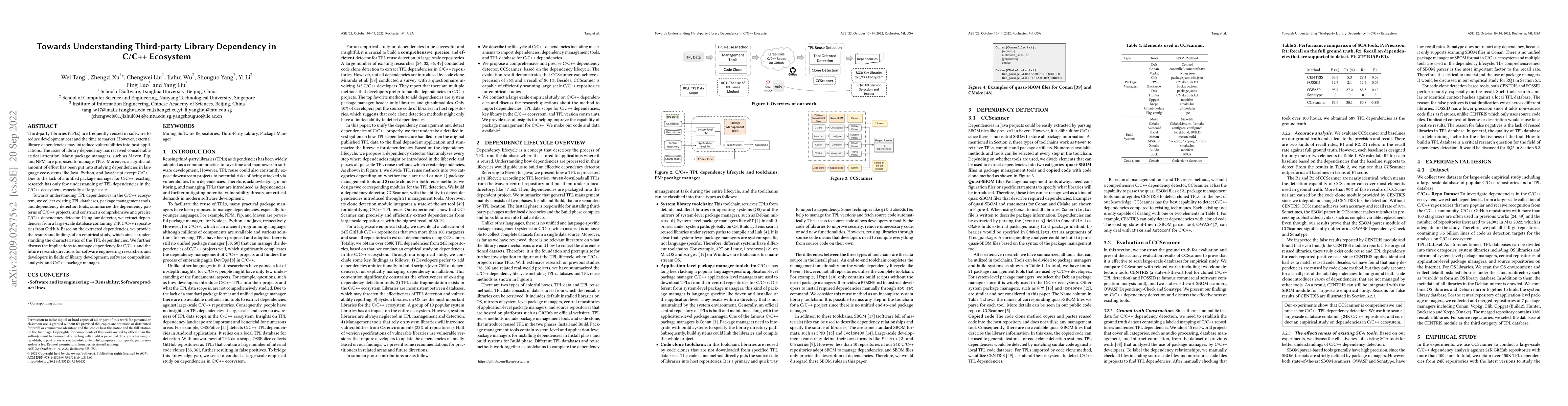 Thumbnail for Towards Understanding Third-party Library Dependency in C/C++ Ecosystem