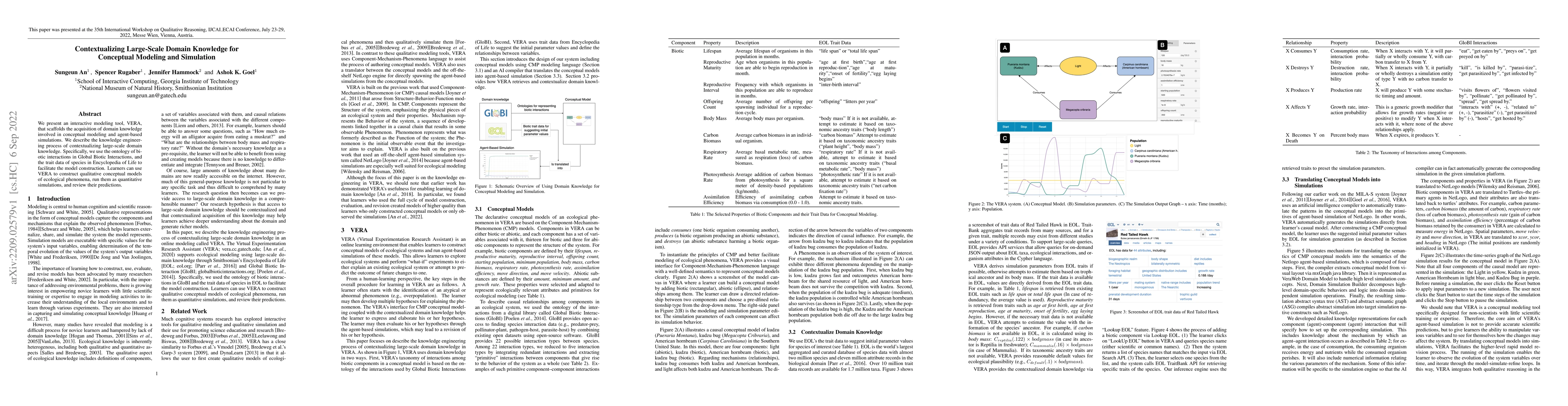 Thumbnail for Contextualizing Large-Scale Domain Knowledge for Conceptual Modeling and
  Simulation