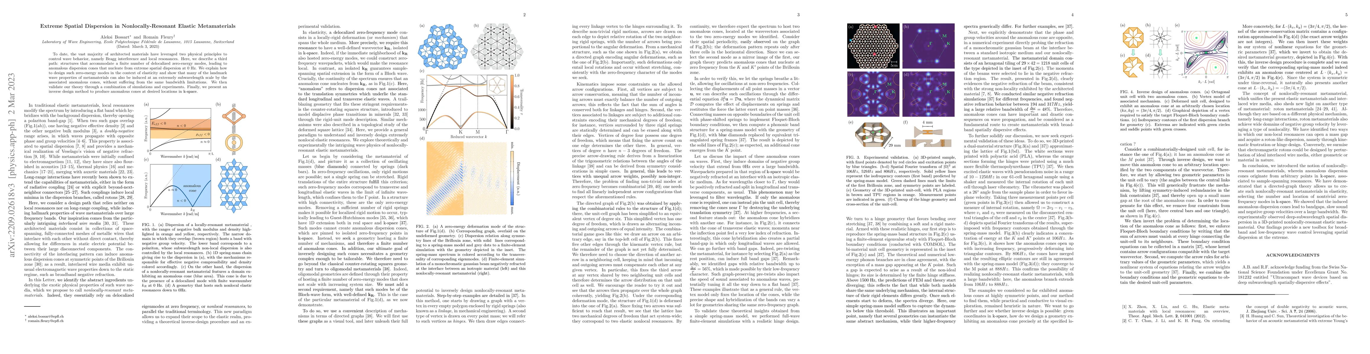 Thumbnail for Extreme Spatial Dispersion in Nonlocally-Resonant Elastic Metamaterials
