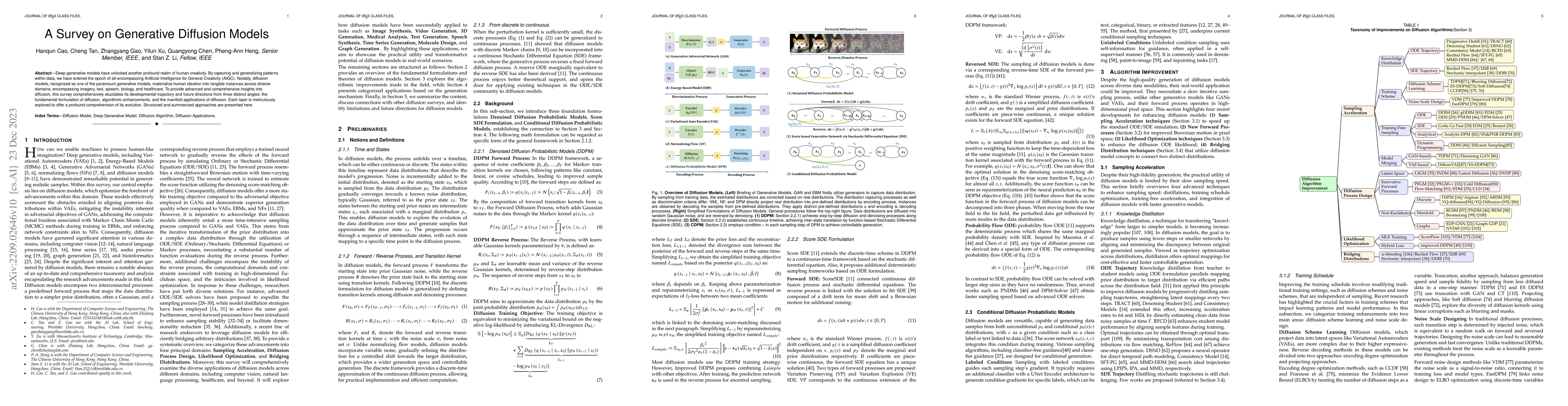 Thumbnail for A Survey on Generative Diffusion Model