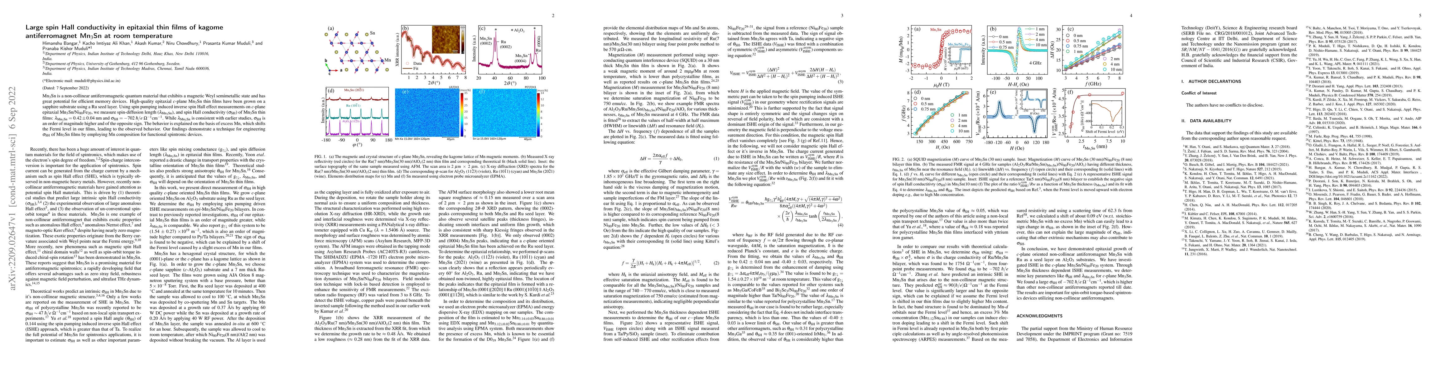 Thumbnail for Large spin Hall conductivity in epitaxial thin films of kagome
  antiferromagnet Mn$_3$Sn at room temperature