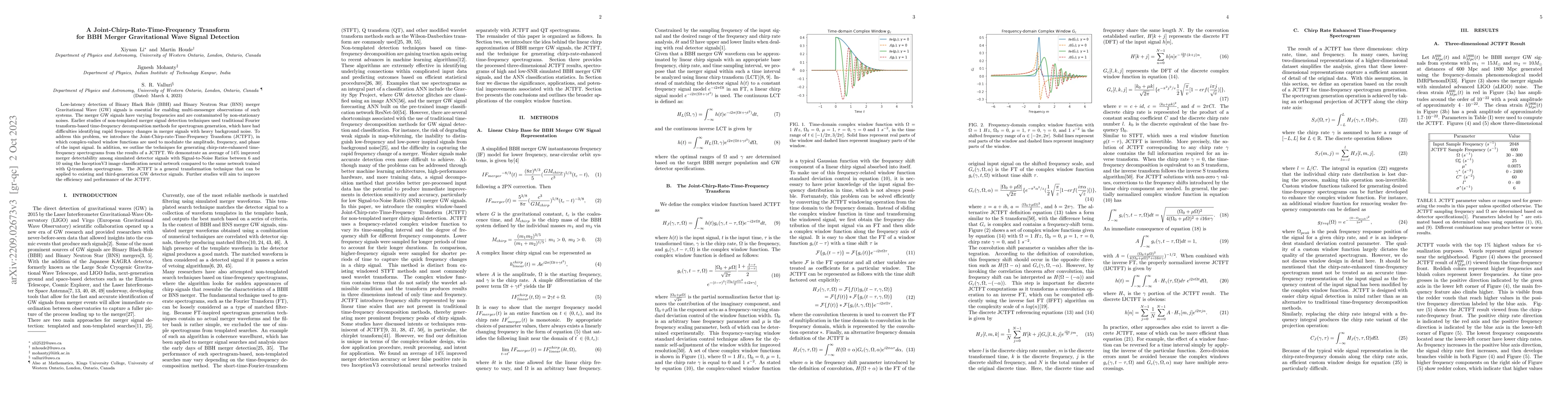 Thumbnail for A Joint-Chirp-Rate-Time-Frequency Transform for BBH Merger Gravitational
  Wave Signal Detection