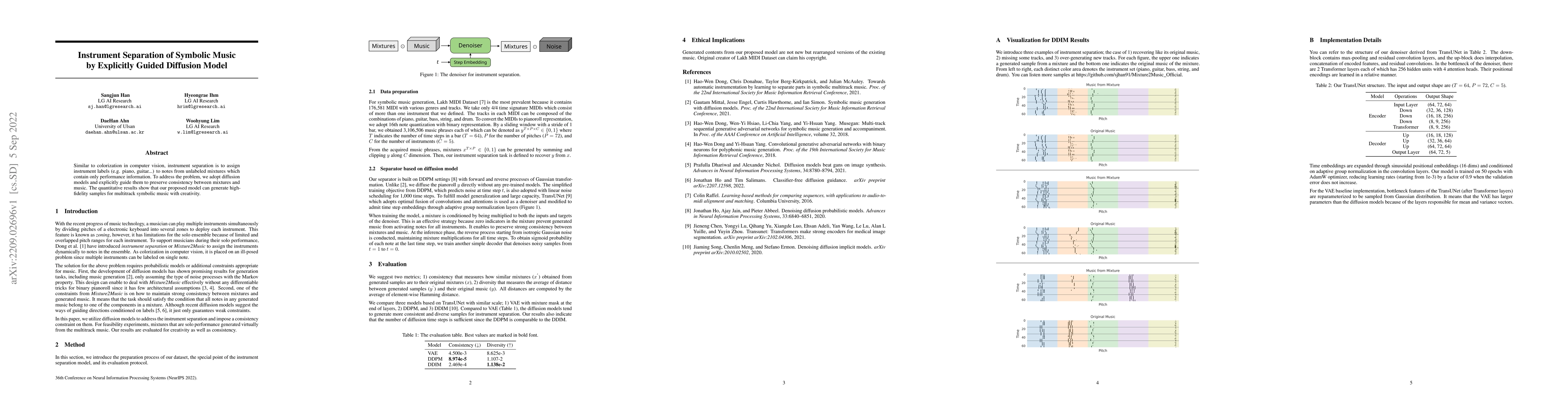 Thumbnail for Instrument Separation of Symbolic Music by Explicitly Guided Diffusion
  Model