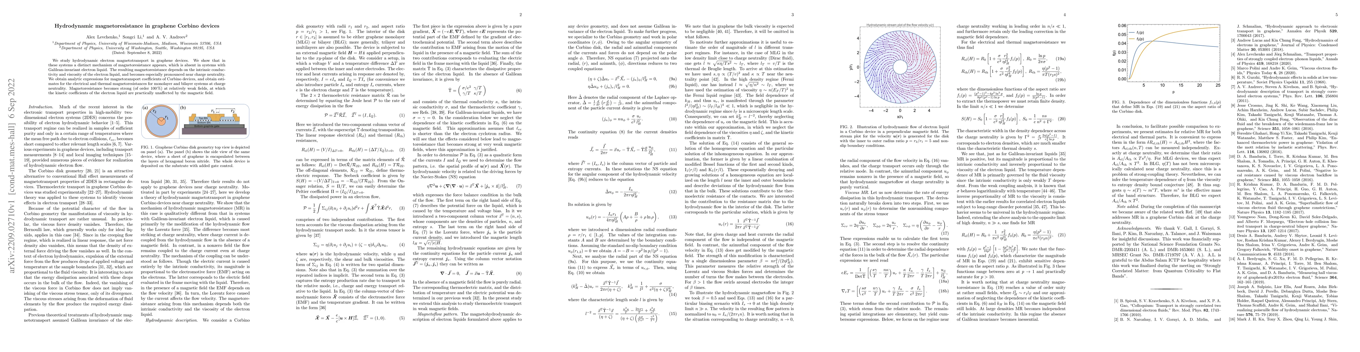 Thumbnail for Hydrodynamic magnetoresistance in graphene Corbino devices