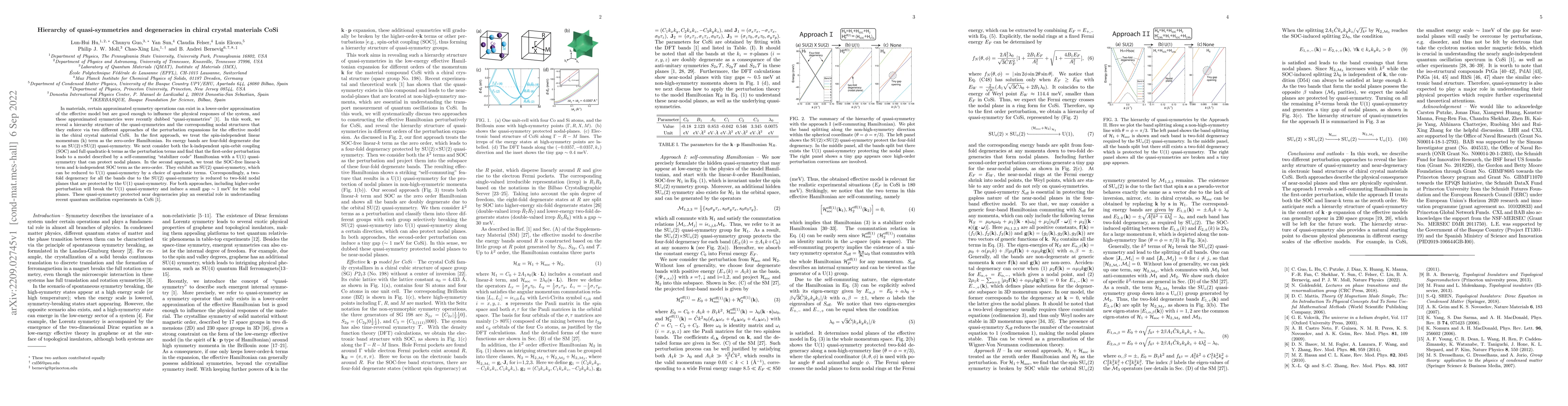 Thumbnail for Hierarchy of quasi-symmetries and degeneracies in chiral crystal
  materials CoSi