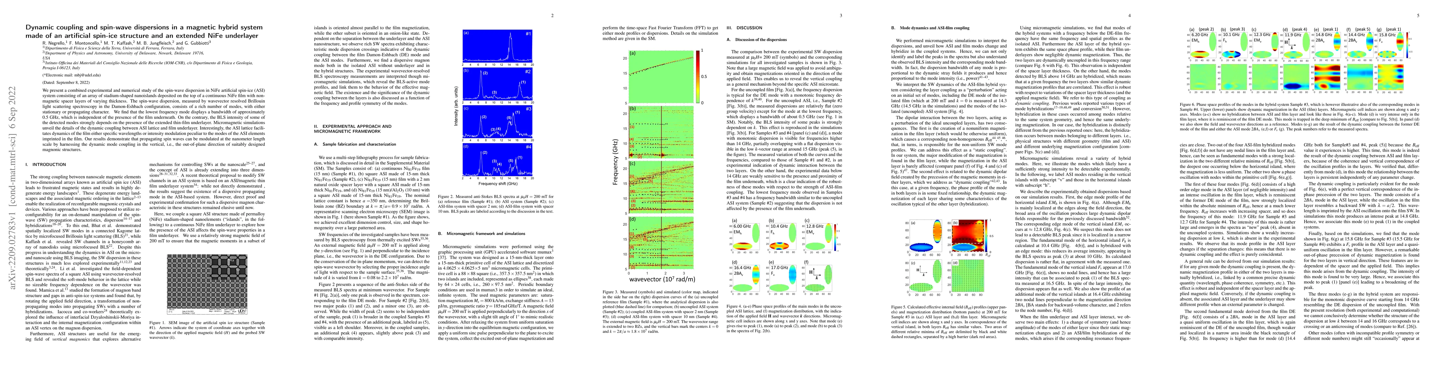 Thumbnail for Dynamic coupling and spin-wave dispersions in a magnetic hybrid system
  made of an artificial spin-ice structure and an extended NiFe underlayer