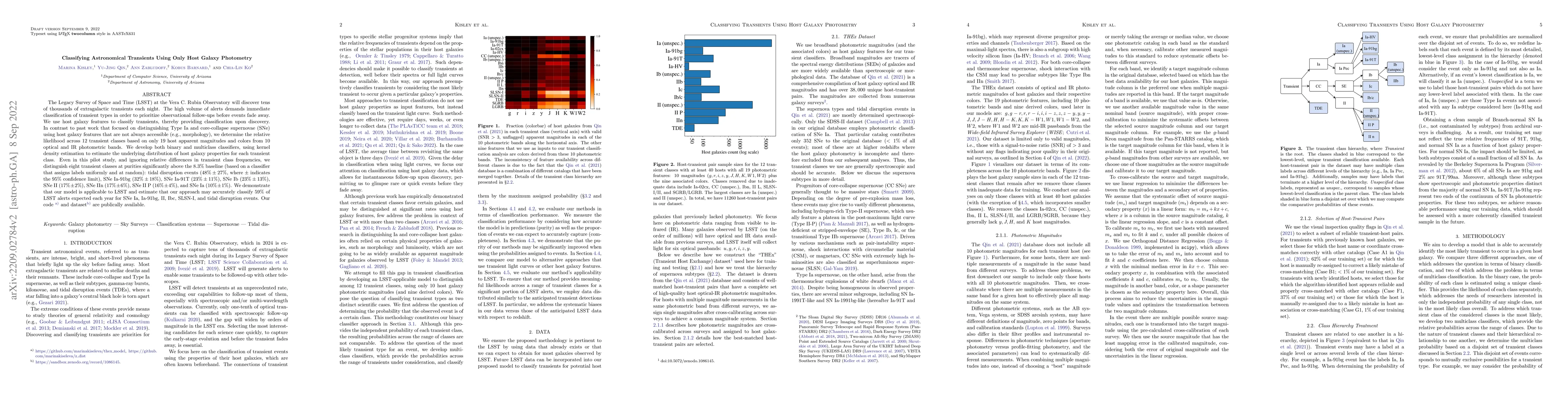 Thumbnail for Classifying Astronomical Transients Using Only Host Galaxy Photometry