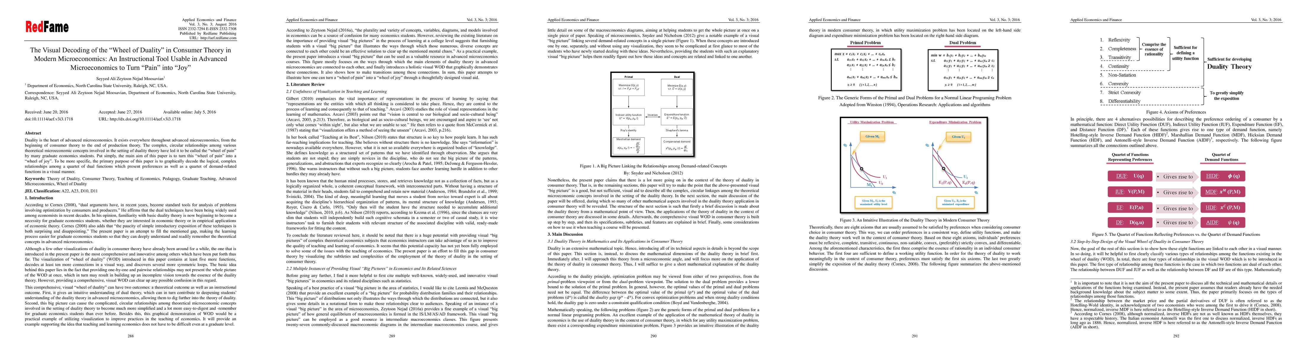 Thumbnail for The Visual Decoding of the Wheel of Duality in Consumer Theory in Modern
  Microeconomics