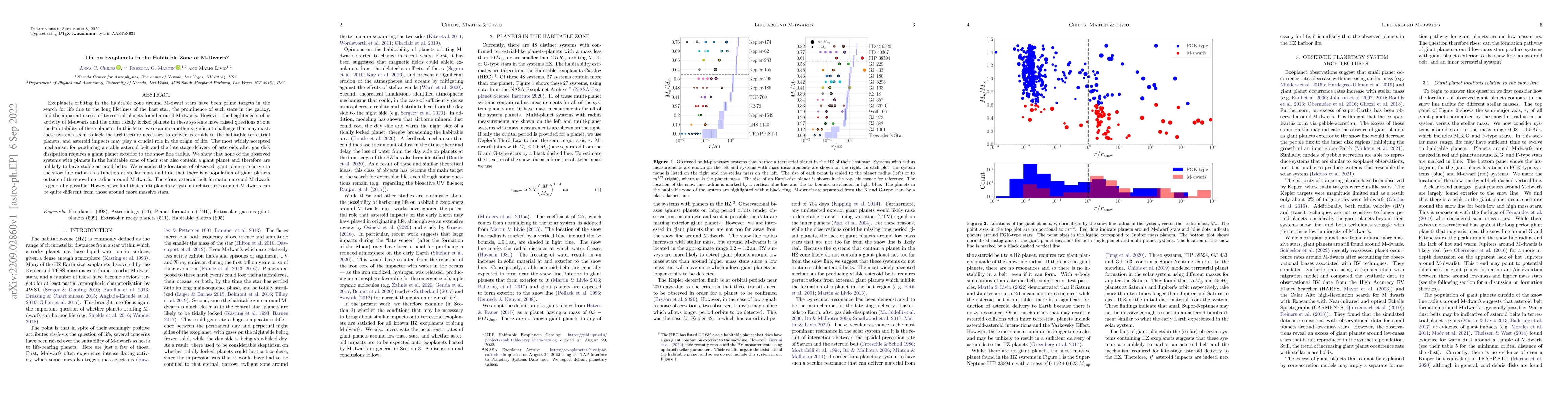 Thumbnail for Life on Exoplanets In the Habitable Zone of M-Dwarfs?