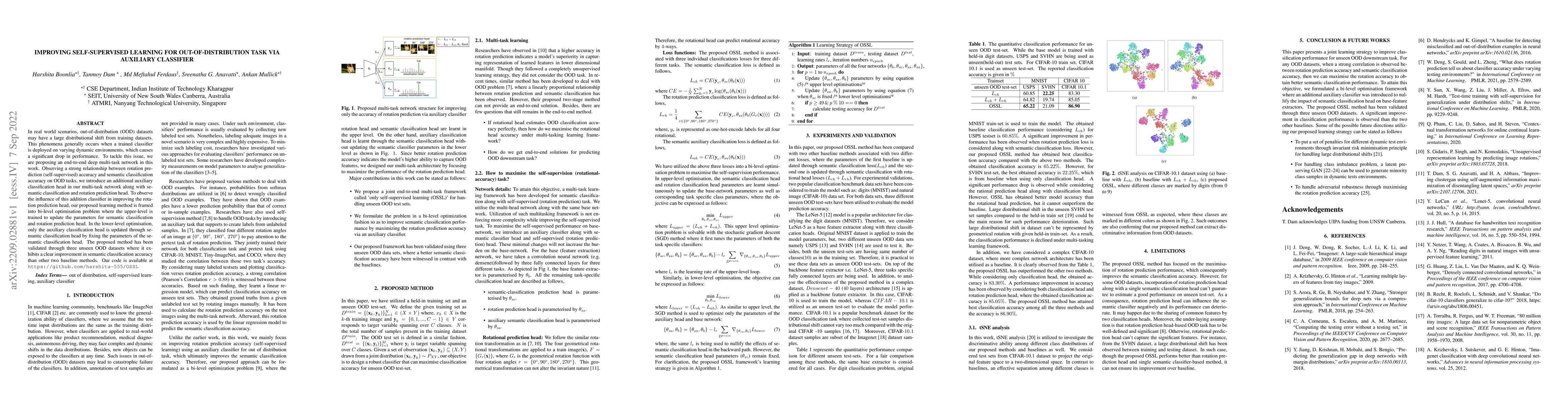 Thumbnail for Improving Self-supervised Learning for Out-of-distribution Task via
  Auxiliary Classifier