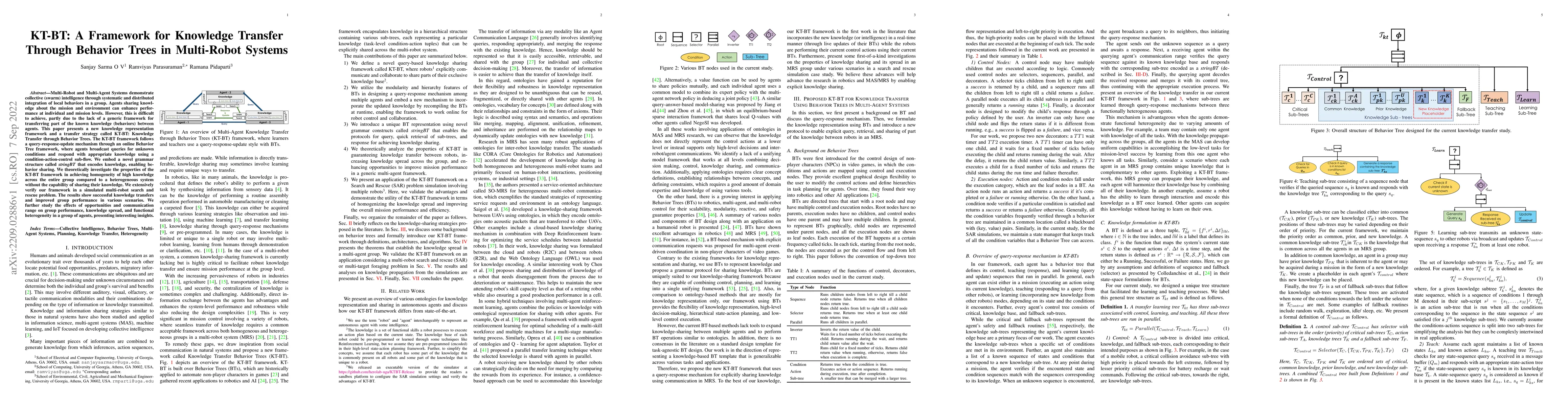 Thumbnail for KT-BT: A Framework for Knowledge Transfer Through Behavior Trees in
  Multi-Robot Systems