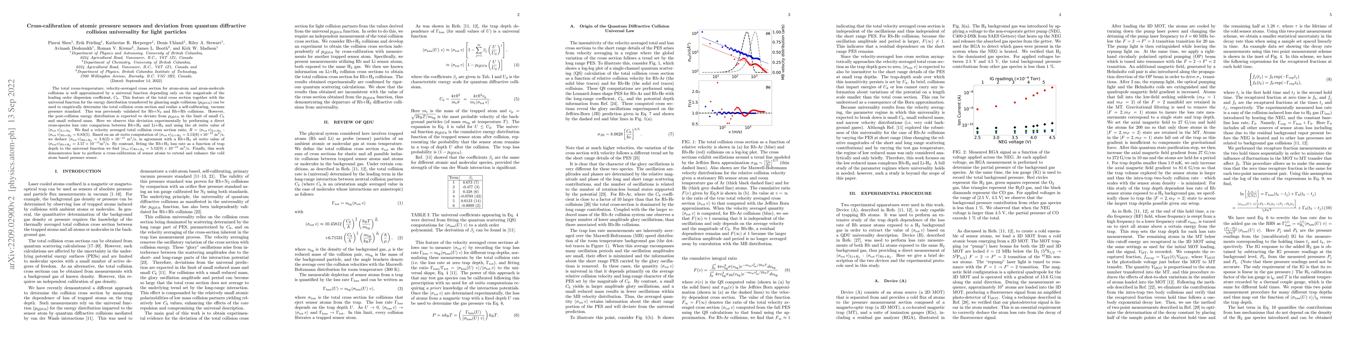 Thumbnail for Cross-calibration of atomic pressure sensors and deviation from quantum
  diffractive collision universality for light particles