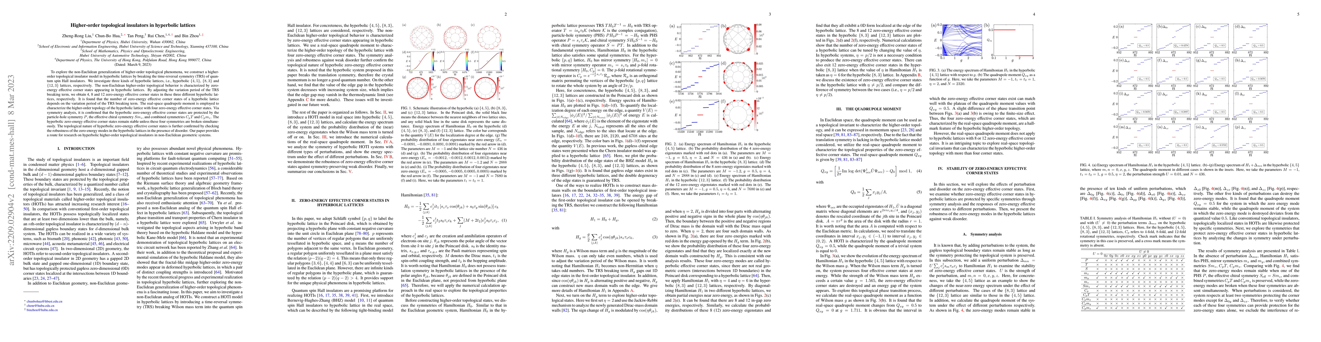 Thumbnail for Higher-order topological insulators in hyperbolic lattices