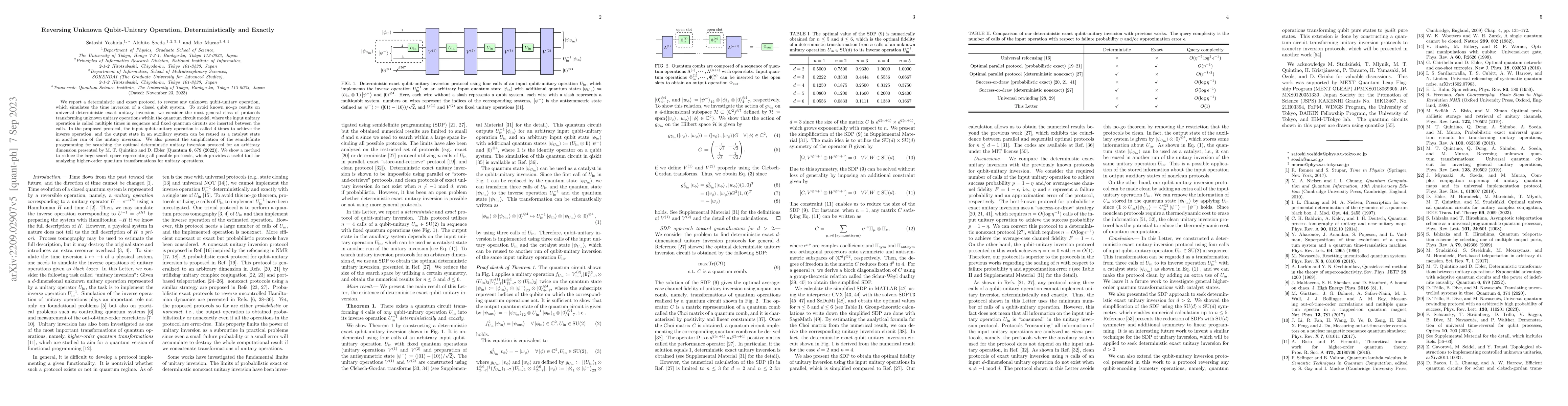 Thumbnail for Reversing Unknown Qubit-Unitary Operation, Deterministically and Exactly