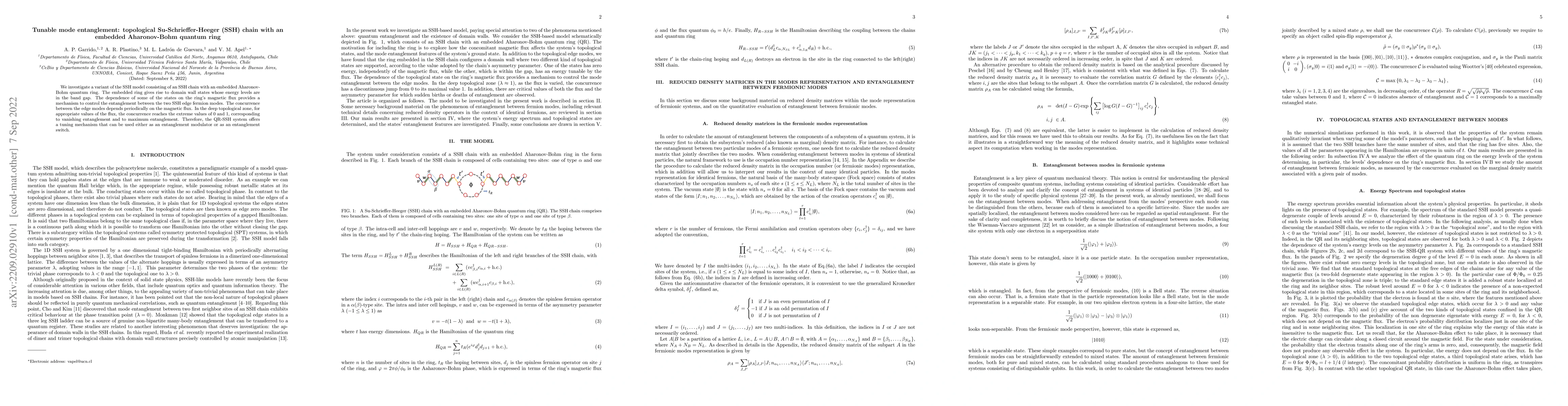 Thumbnail for Tunable mode entanglement: topological Su-Schrieffer-Heeger (SSH) chain
  with an embedded Aharonov-Bohm quantum ring