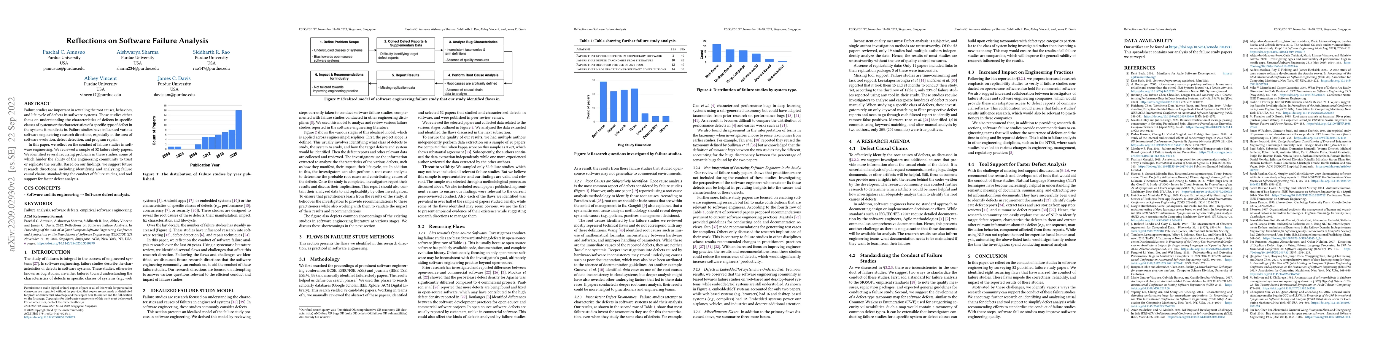 Thumbnail for Reflections on Software Failure Analysis