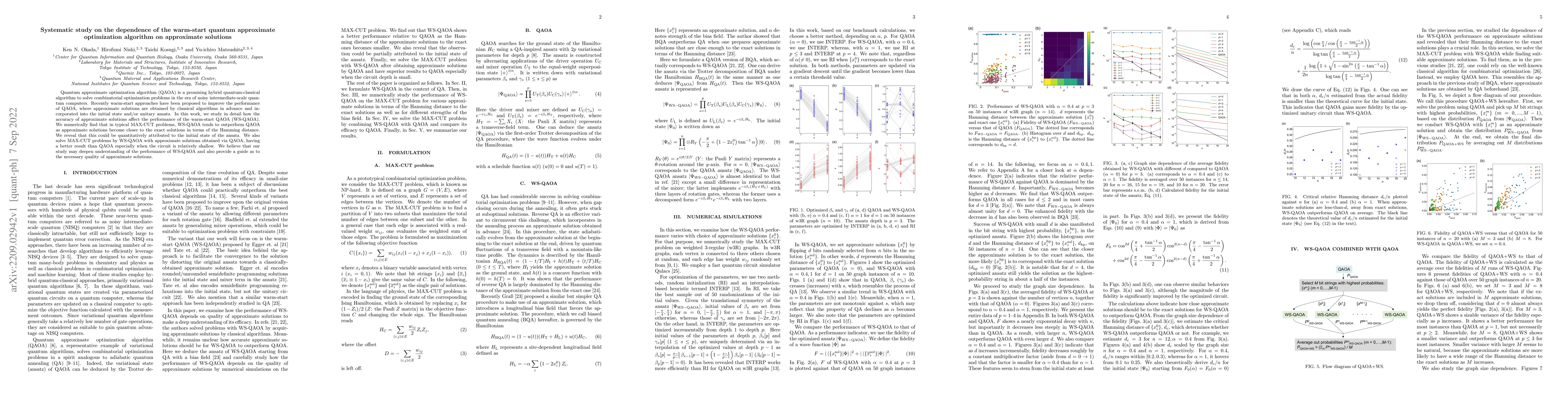Thumbnail for Systematic study on the dependence of the warm-start quantum approximate
  optimization algorithm on approximate solutions