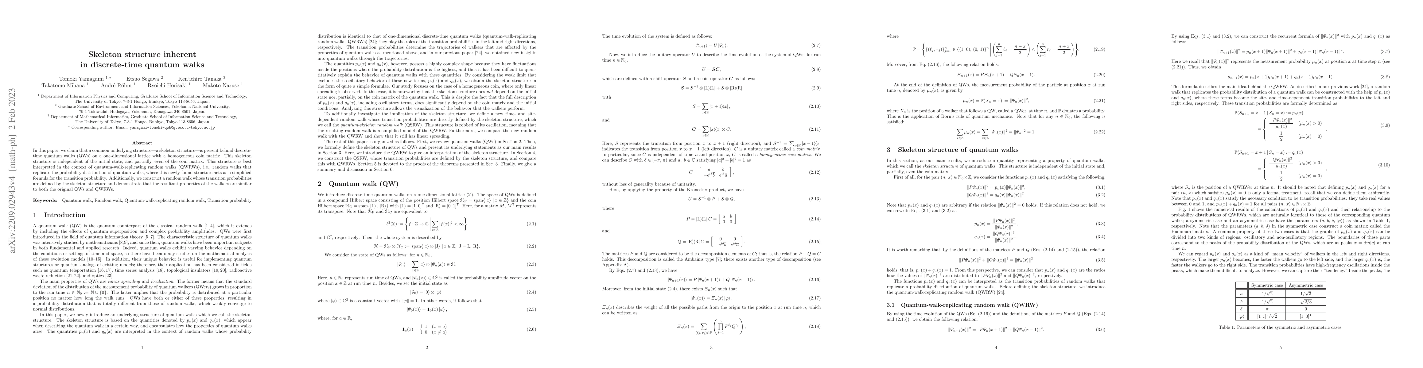 Thumbnail for Skeleton structure inherent in discrete-time quantum walks
