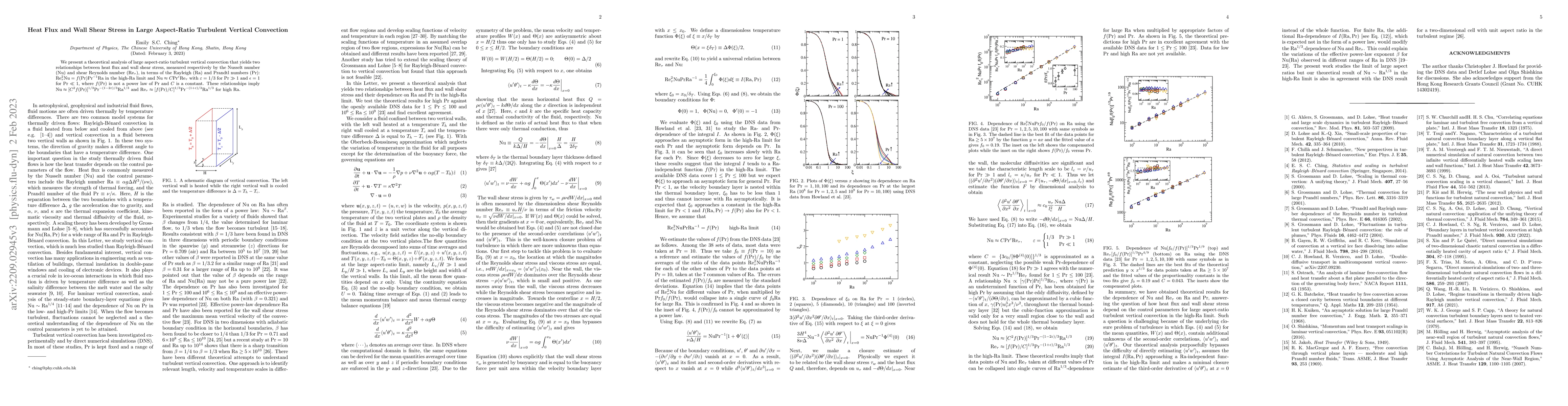 Thumbnail for Heat Flux and Wall Shear Stress in Large Aspect-Ratio Turbulent Vertical
  Convection