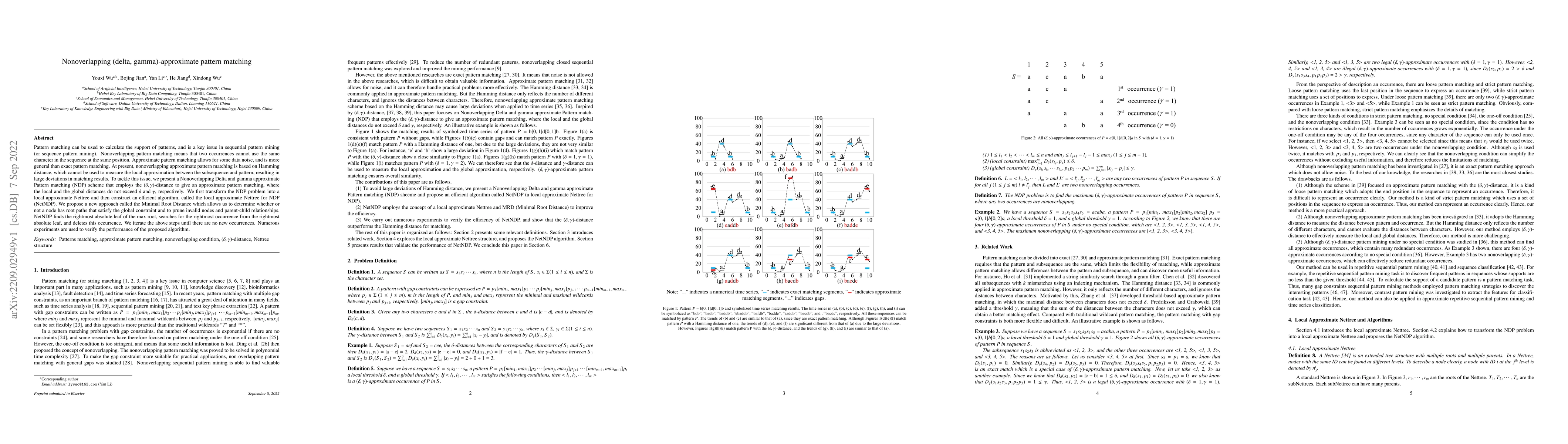 Thumbnail for Nonoverlapping (delta, gamma)-approximate pattern matching