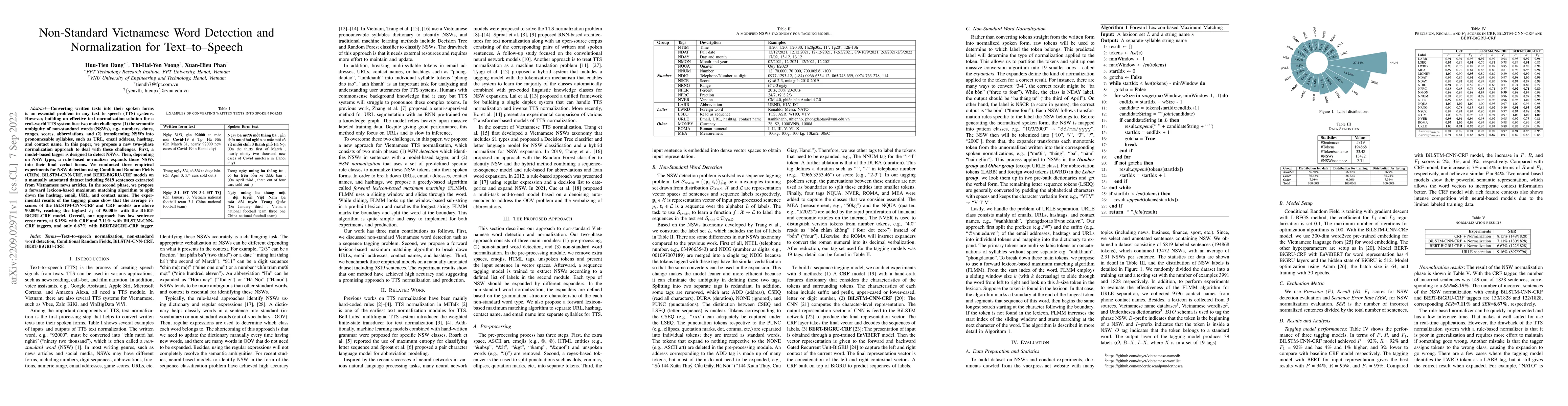 Thumbnail for Non-Standard Vietnamese Word Detection and Normalization for
  Text-to-Speech