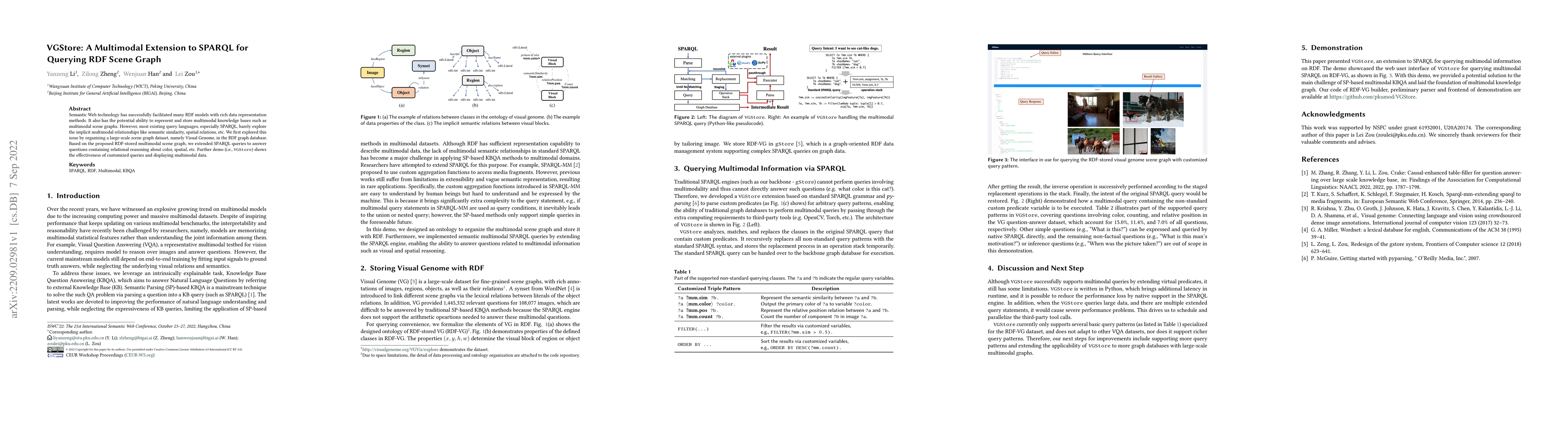 Thumbnail for VGStore: A Multimodal Extension to SPARQL for Querying RDF Scene Graph