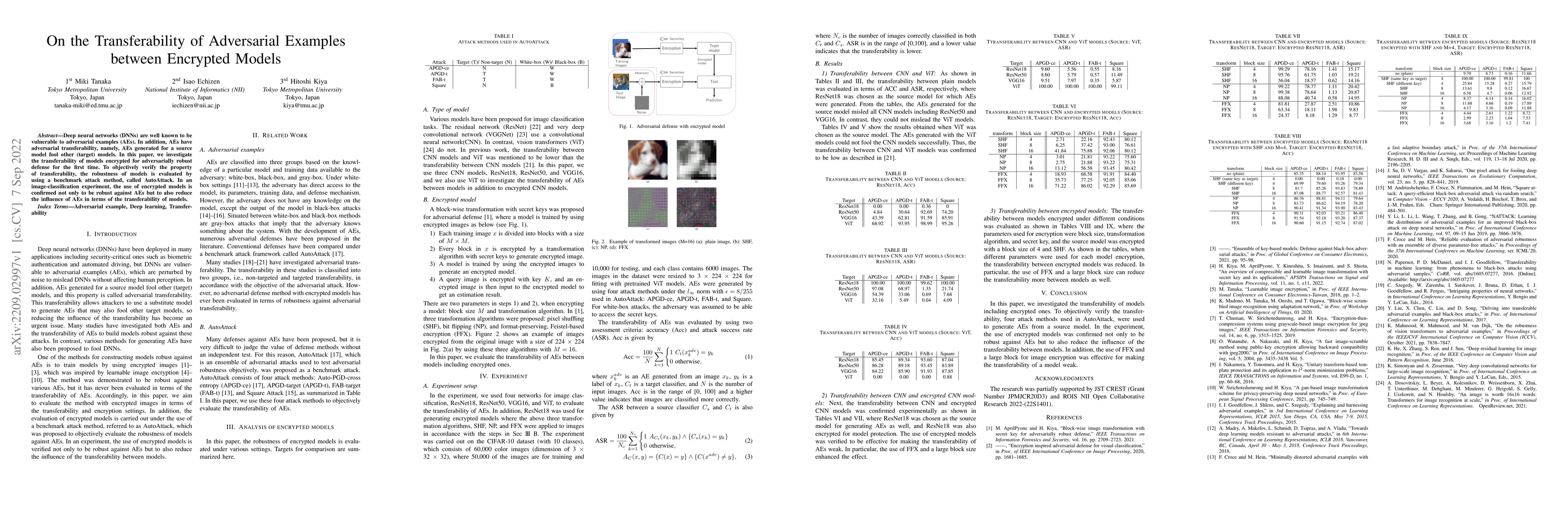 Thumbnail for On the Transferability of Adversarial Examples between Encrypted Models
