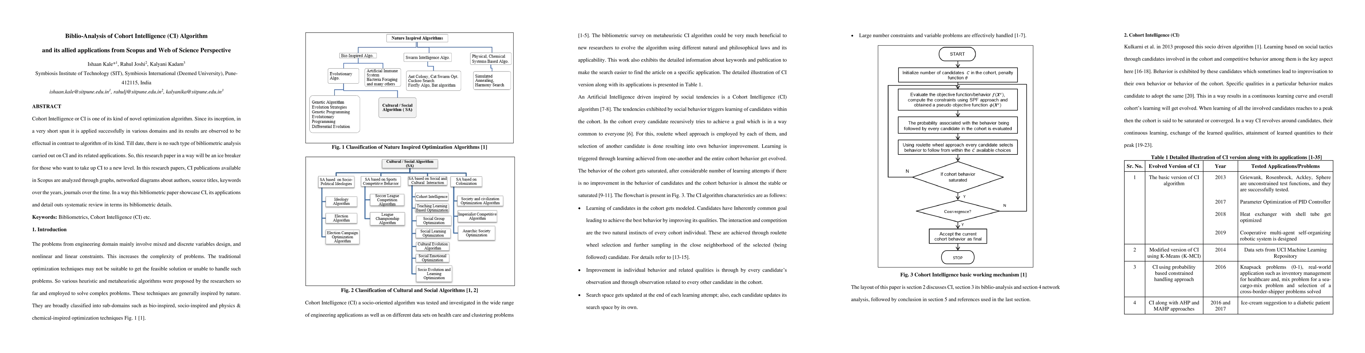 Thumbnail for Biblio-Analysis of Cohort Intelligence (CI) Algorithm and its allied
  applications from Scopus and Web of Science Perspective