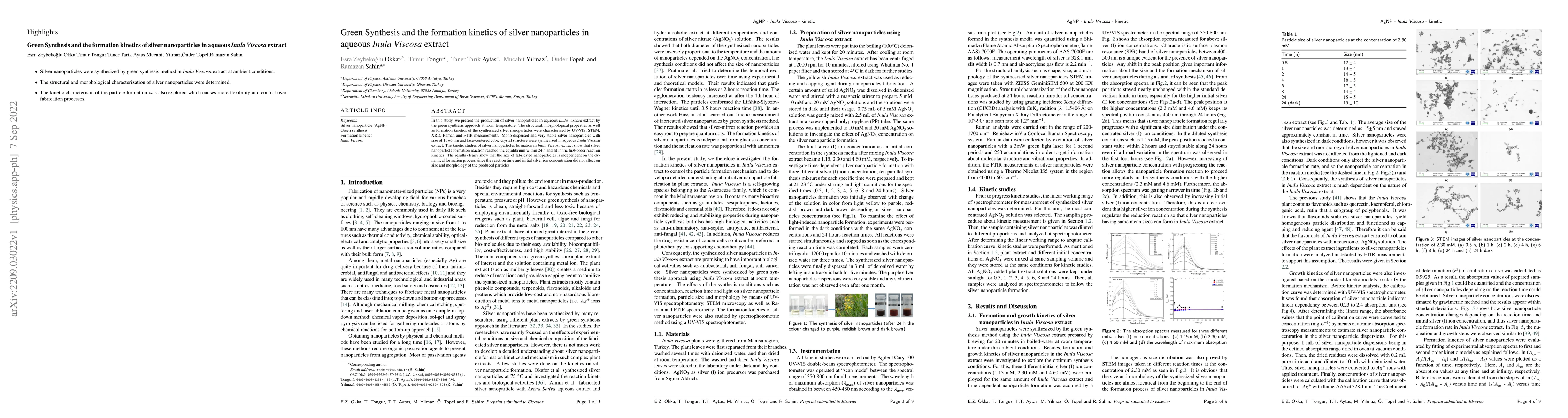Thumbnail for Green Synthesis and the formation kinetics of silver nanoparticles in
  aqueous Inula Viscosa extract